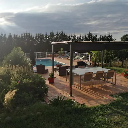 Maison Avec Vue Pyrenees Et Piscine Chauffee *